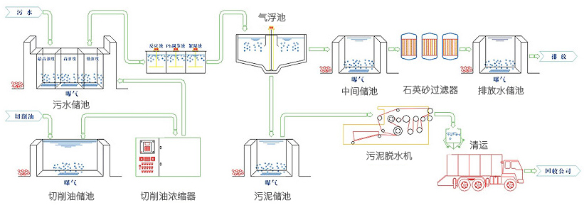 437必赢国际线路-首頁(接待您)